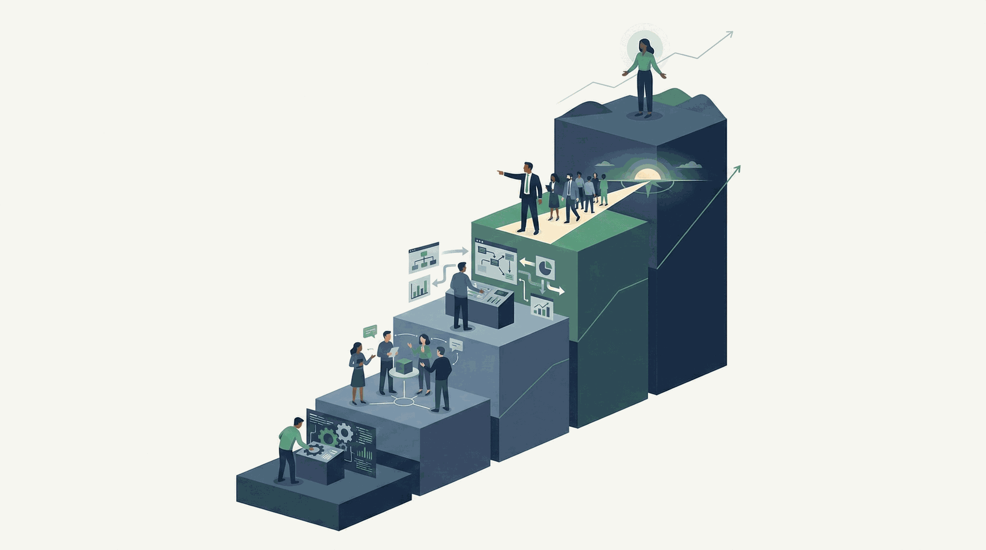 ORIS Solutions - 5 cấp độ lãnh đạo theo Jim Collins